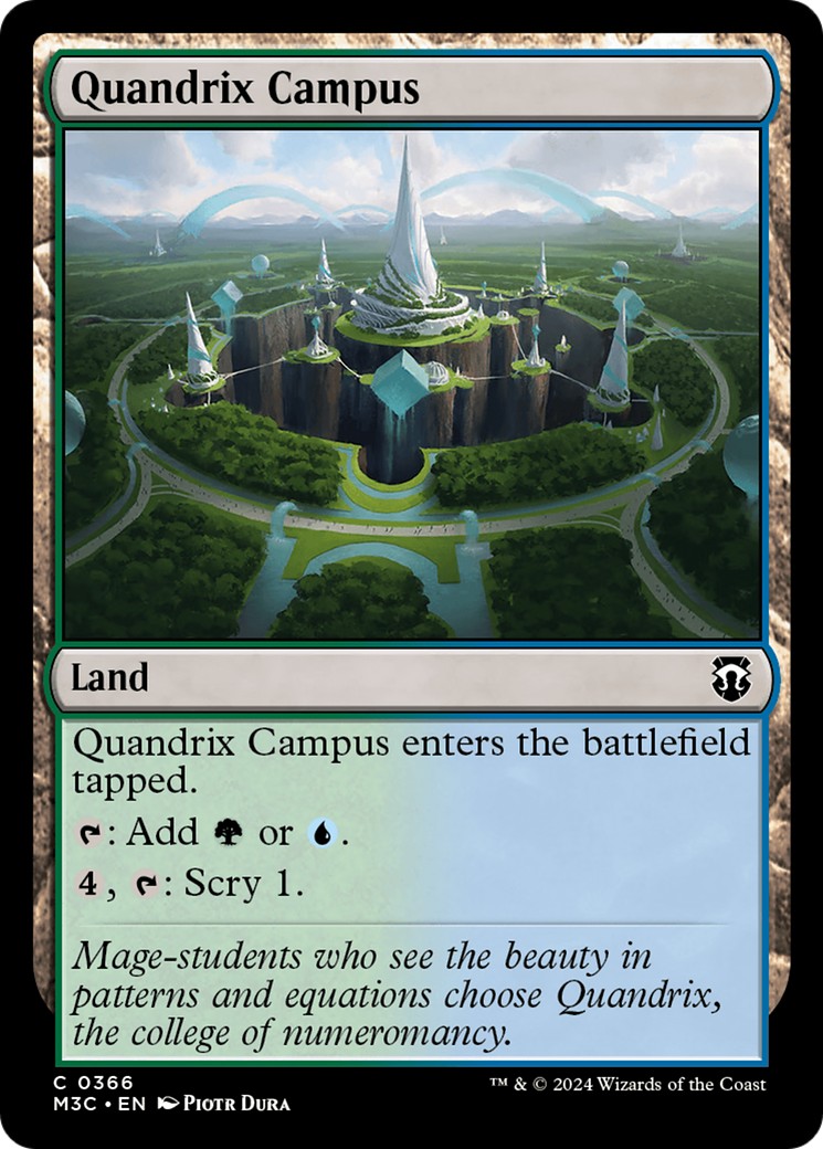 Quandrix Campus (Ripple Foil) [Modern Horizons 3 Commander] | Devastation Store