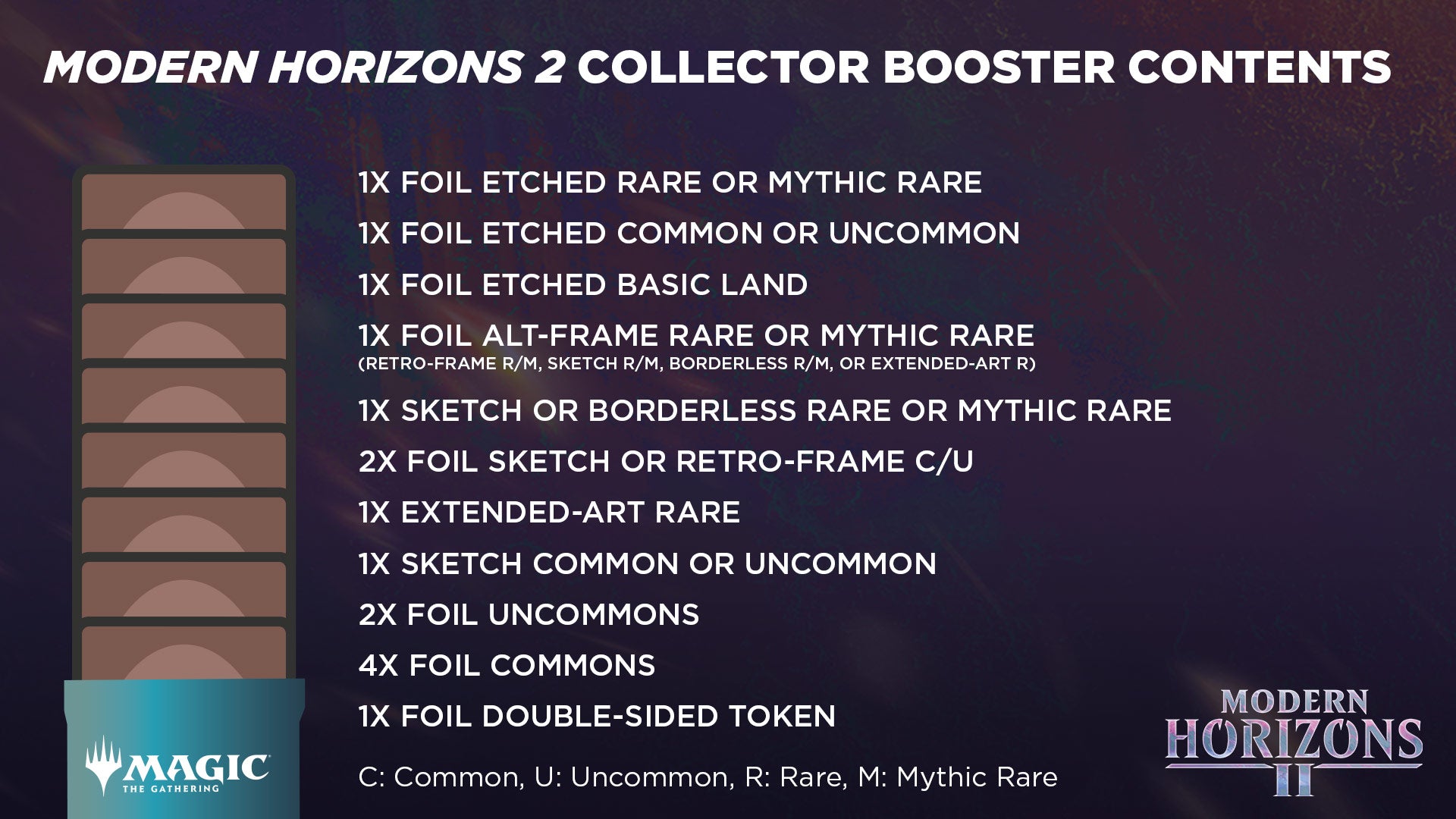 Modern Horizons 2 - Collector Booster Case | Devastation Store