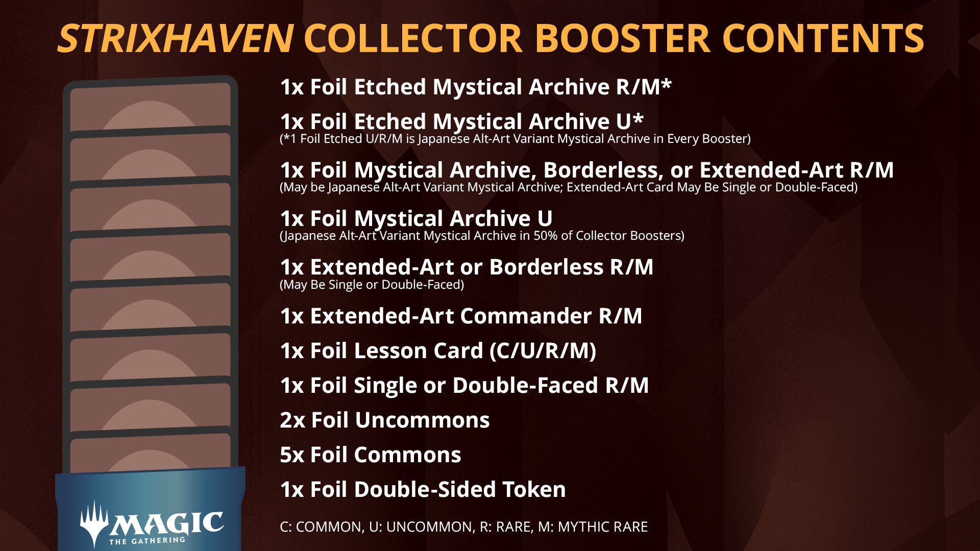 Strixhaven: School of Mages - Collector Booster Box | Devastation Store
