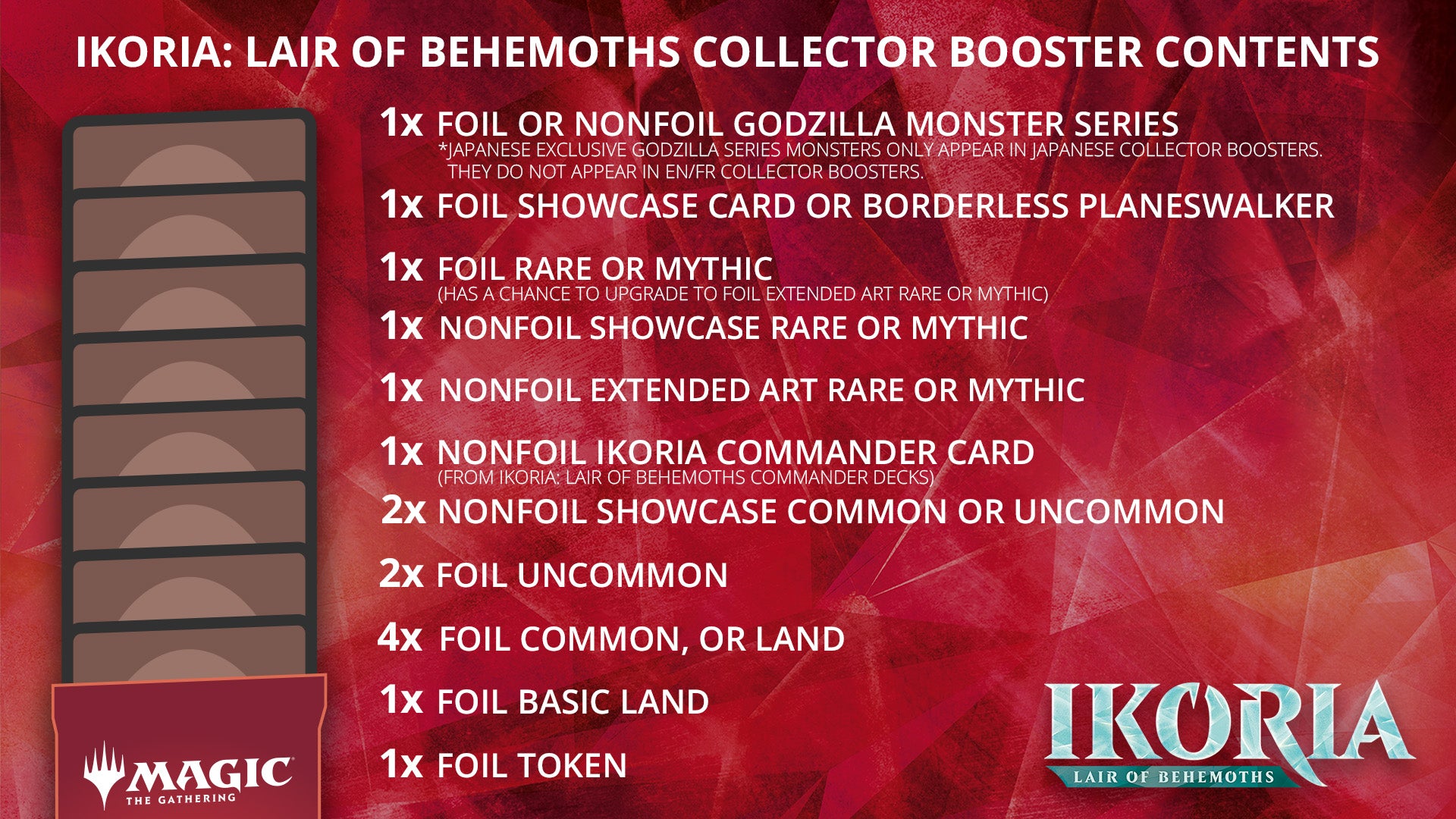 Ikoria Lair of Behemoths - Collector Booster Box | Devastation Store