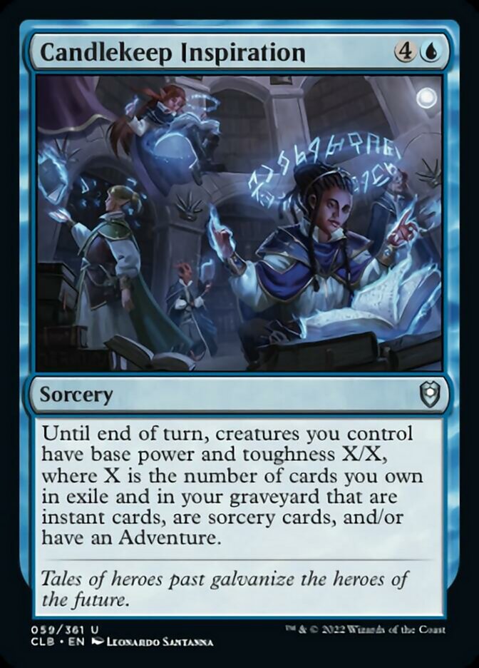Candlekeep Inspiration [Commander Legends: Battle for Baldur's Gate] | Devastation Store