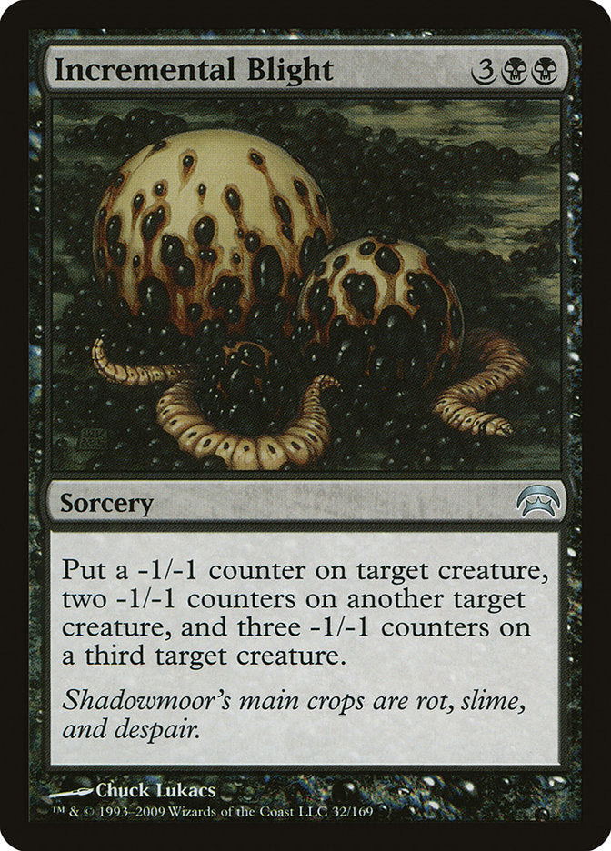 Incremental Blight [Planechase] | Devastation Store