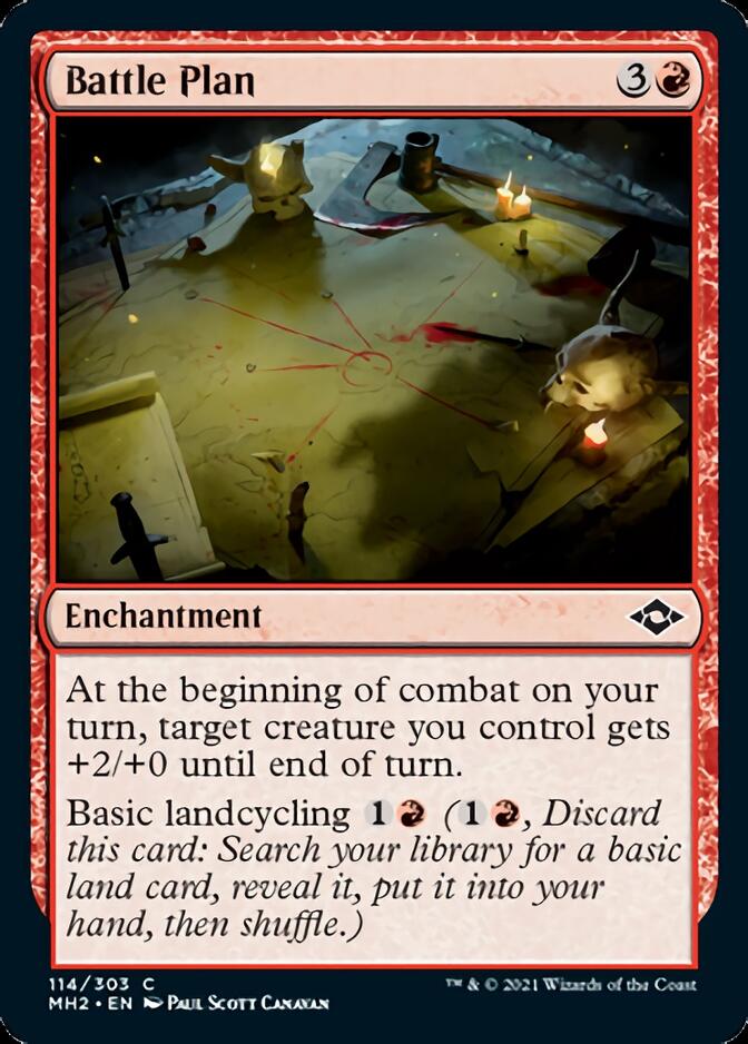 Battle Plan [Modern Horizons 2] | Devastation Store