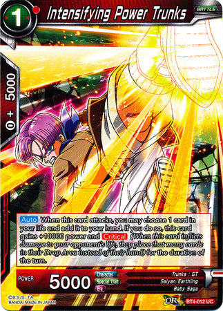 Intensifying Power Trunks [BT4-012] | Devastation Store