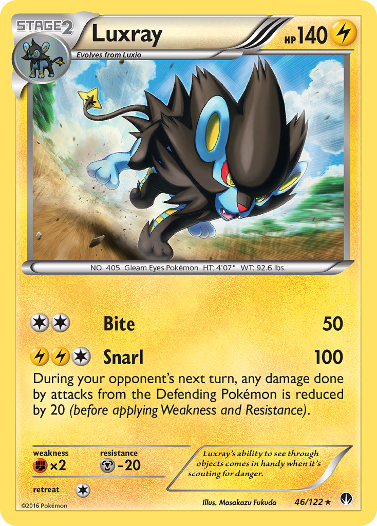 Luxray (46/122) [XY: BREAKpoint] | Devastation Store