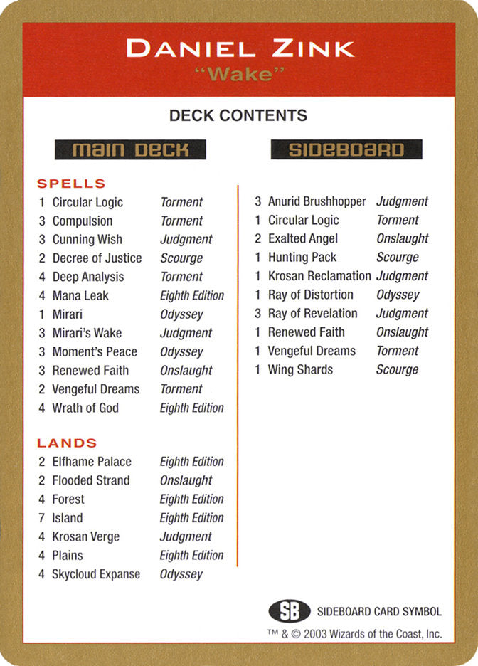 Daniel Zink Decklist [World Championship Decks 2003] | Devastation Store