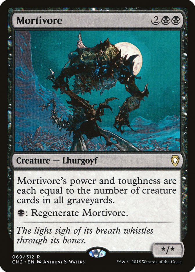 Mortivore [Commander Anthology Volume II] | Devastation Store