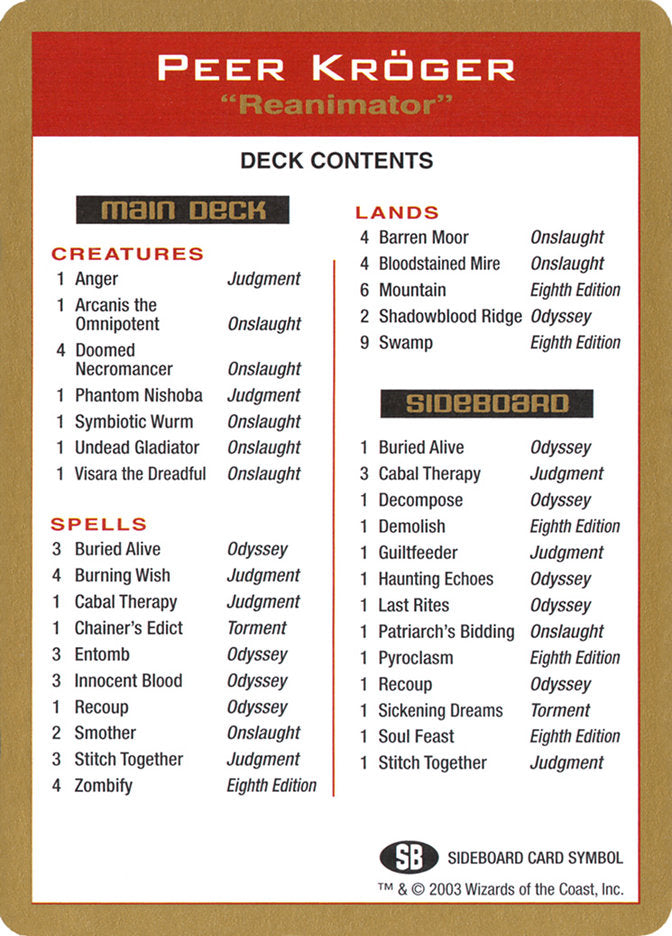 Peer Kröger Decklist [World Championship Decks 2003] | Devastation Store