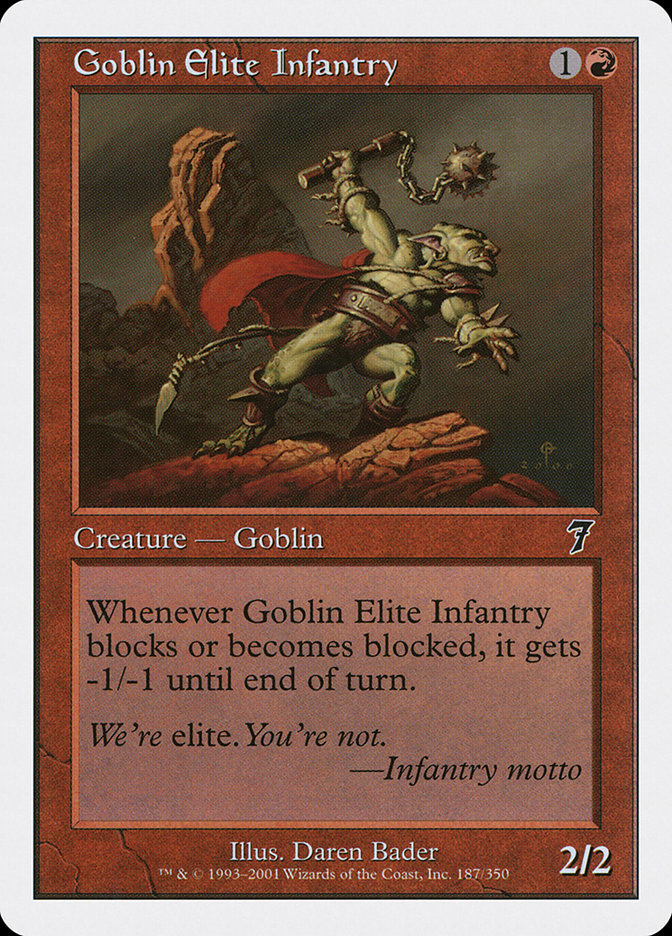 Goblin Elite Infantry [Seventh Edition] - Devastation Store | Devastation Store